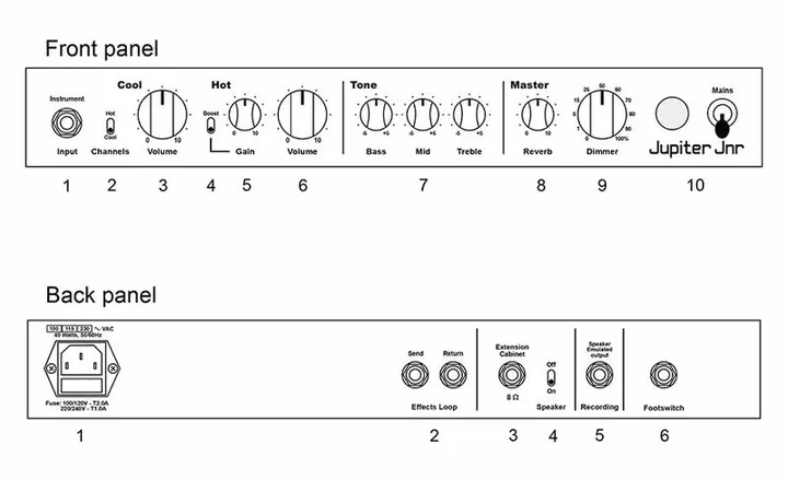 Koch Amps Jupiter Junior J20C Combo BK, bild 6
